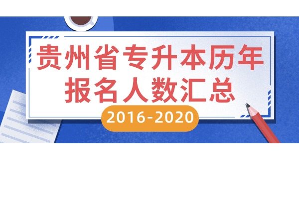 贵州省专升本历年报名人数汇总（2016-2020）