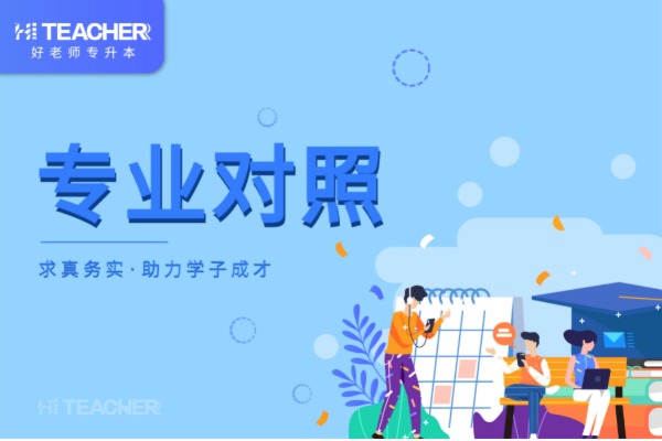 2021年陕西专升本视觉传达设计专业对应的高职专业有那些？