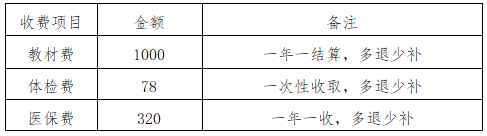 铜陵学院专升本代收支费用