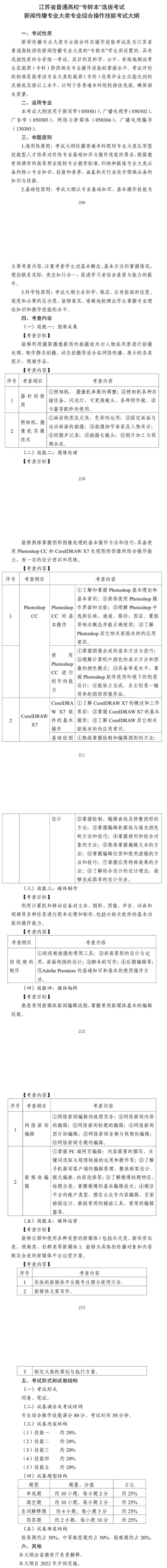 2022年江苏专转本新闻传播专业大类专业考试大纲（综合操作技能）