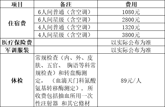 其他收费项目：