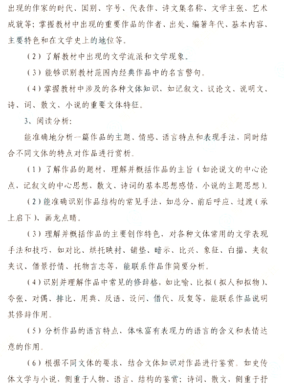 宜宾学院2022年专升本《大学语文》考试大纲公布！