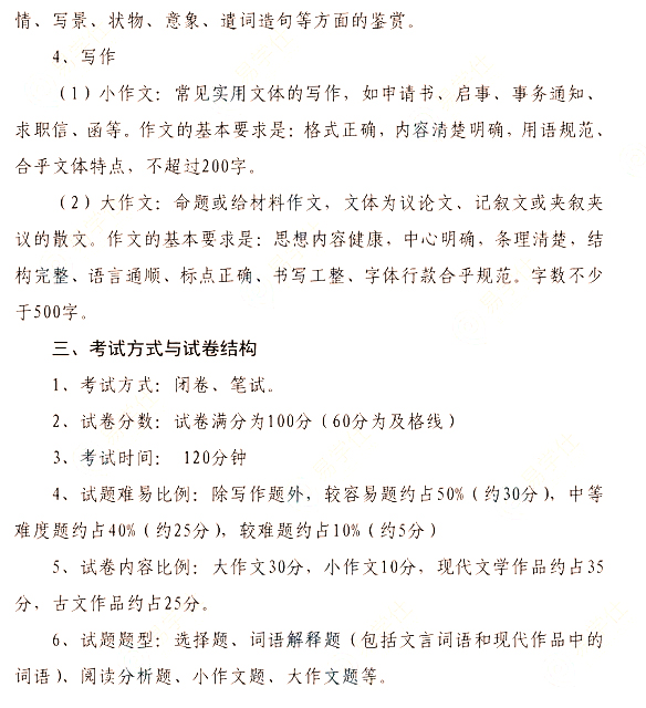 宜宾学院2022年专升本《大学语文》考试大纲公布！