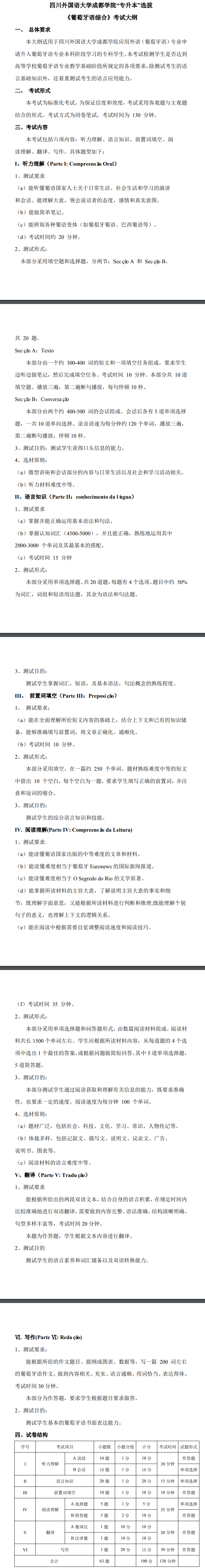 2022年四川外国语大学成都学院《葡萄牙语综合》考试大纲