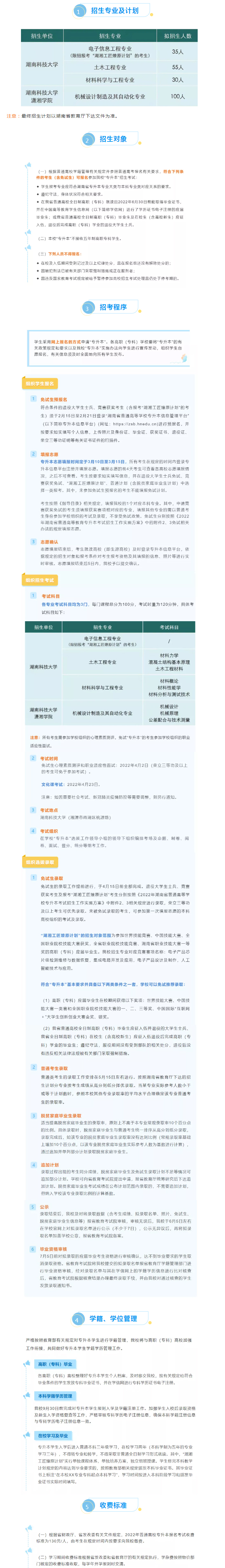 2022年湖南科技大学专升本招生简章公布！