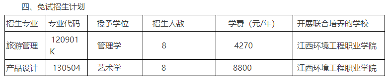 2022赣南师范大学专升本退役大学生士兵免试招生计划