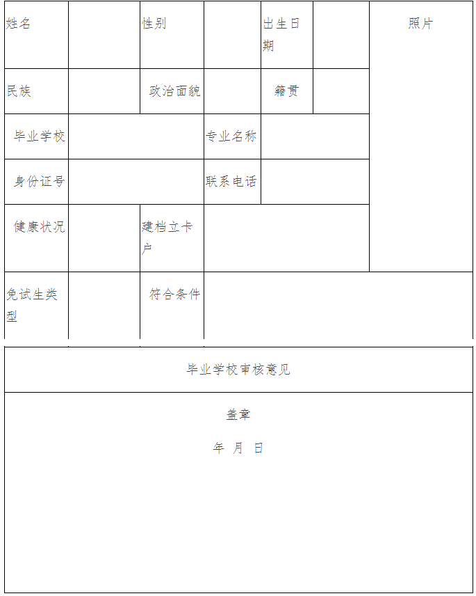 　2022年甘肃省普通高校高职(专科) 升本科  　　免试生资格审核表(样表)