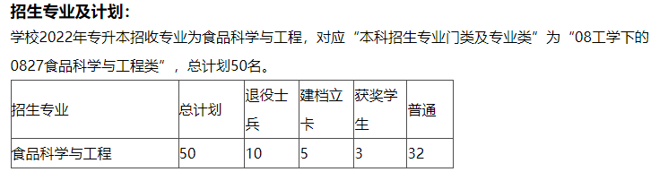 2022江西科技师范大学专升本招生计划