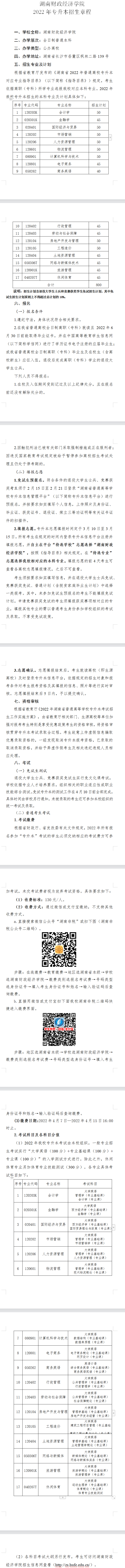 2022年湖南财政经济学院专升本招生简章（含招生专业）