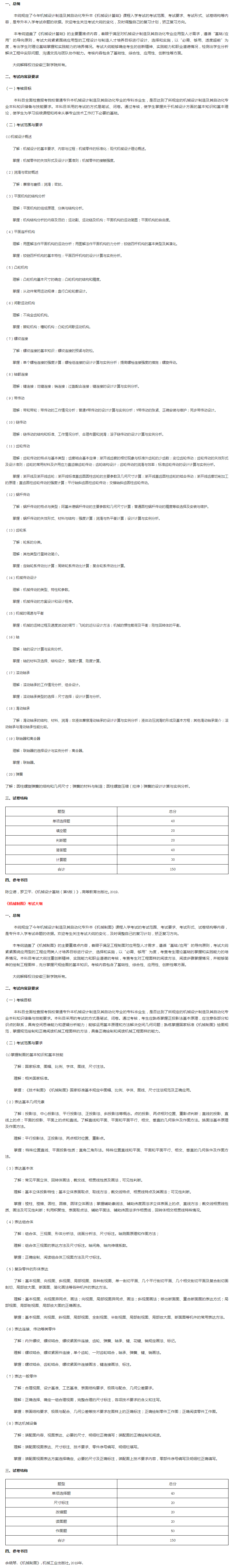 2022年安徽三联学院专升本机械设计制作及其自动化专业考试大纲及考试内容