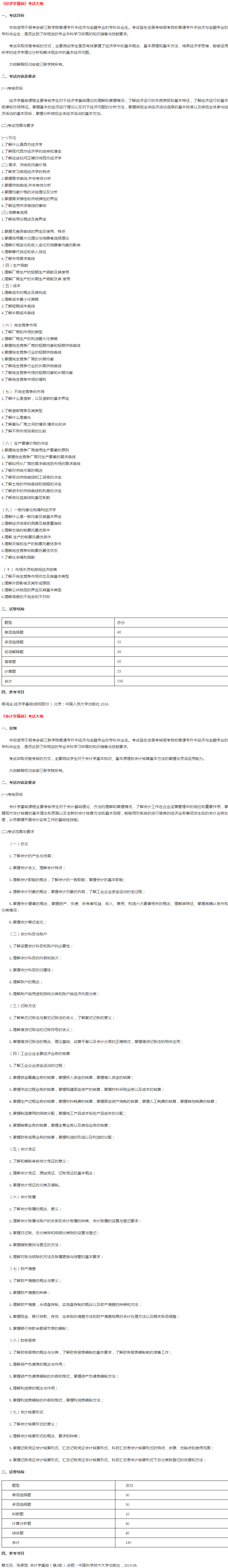 2022年安徽三联学院专升本经济与金融专业考试大纲