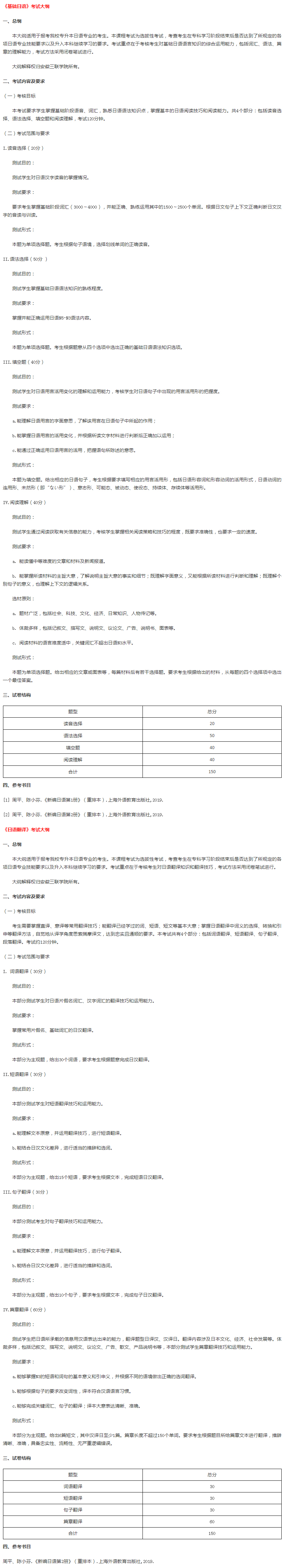 2022年安徽三联学院专升本日语专业考试大纲