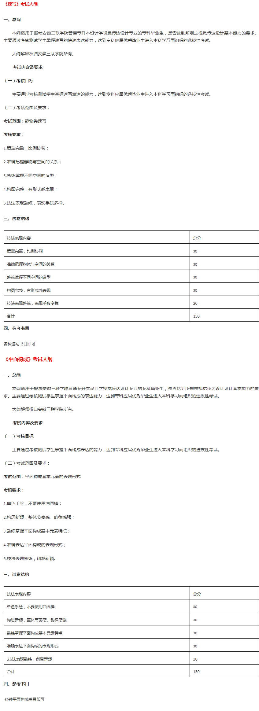 2022年安徽三联学院专升本视觉传达设计专业考试大纲