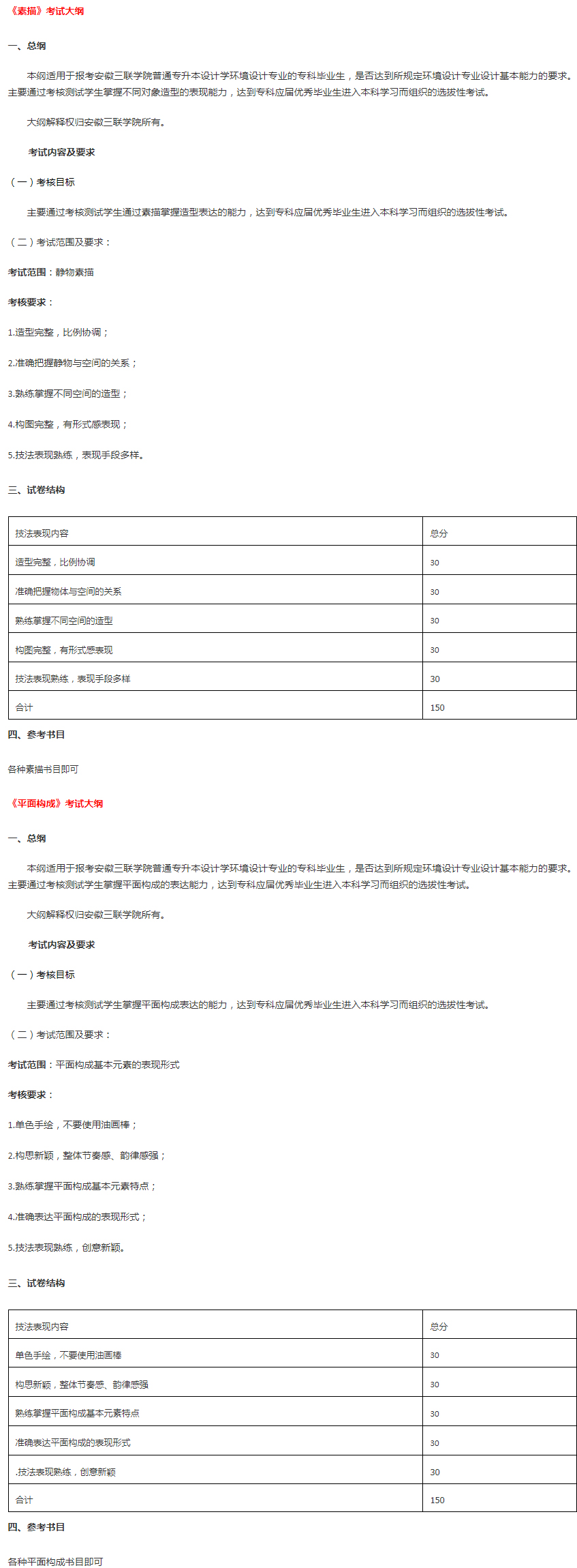 2022年安徽三联学院专升本环境设计专业考试大纲