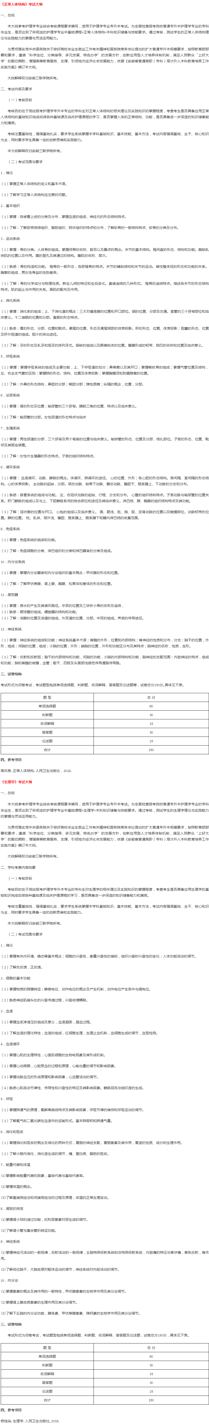 2022年安徽三联学院专升本护理学专业考试大纲