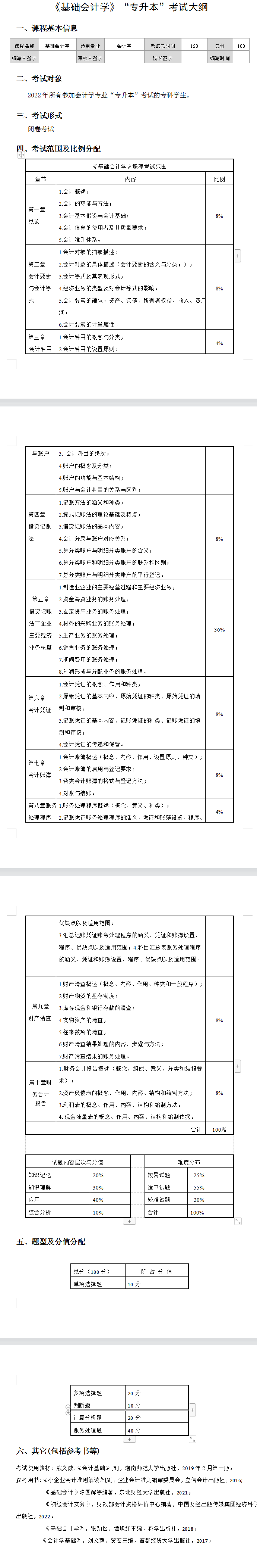 2022年湖南女子学院专升本基础会计学考试大纲及考试内容汇总