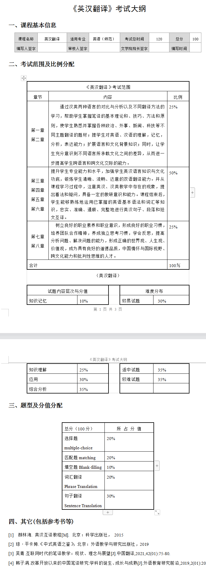 2022年湖南女子学院专升本英汉翻译考试大纲及考试内容汇总