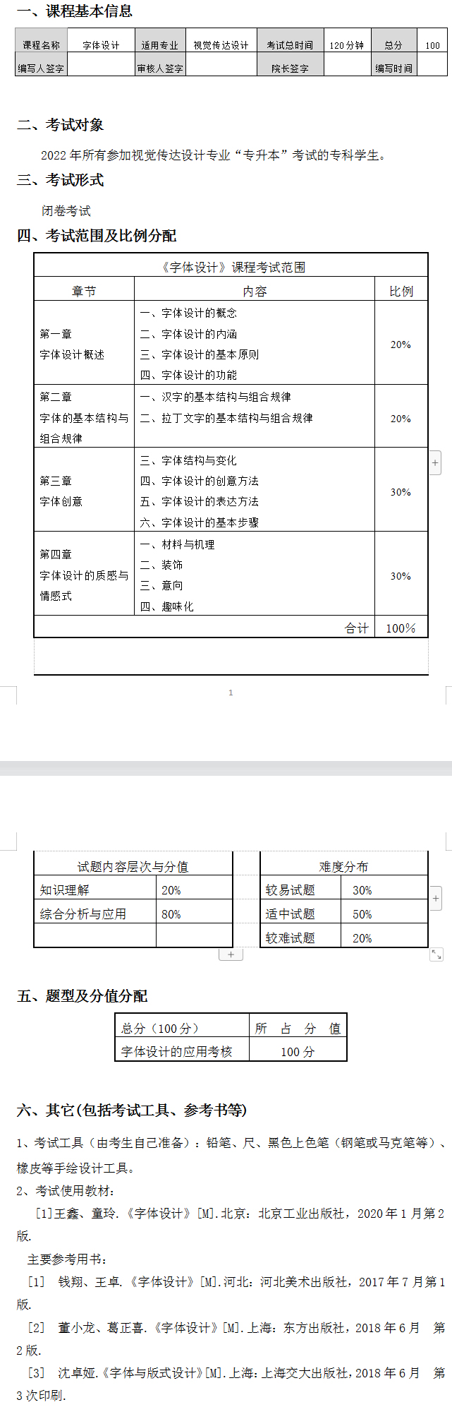 2022年湖南女子学院专升本字体设计考试大纲及考试内容汇总