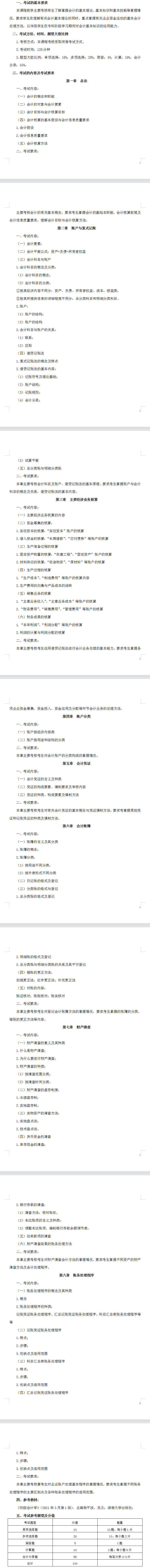 2022年湖南工商大學(xué)專升本會計(jì)學(xué)專業(yè)考試大綱及考試內(nèi)容匯總