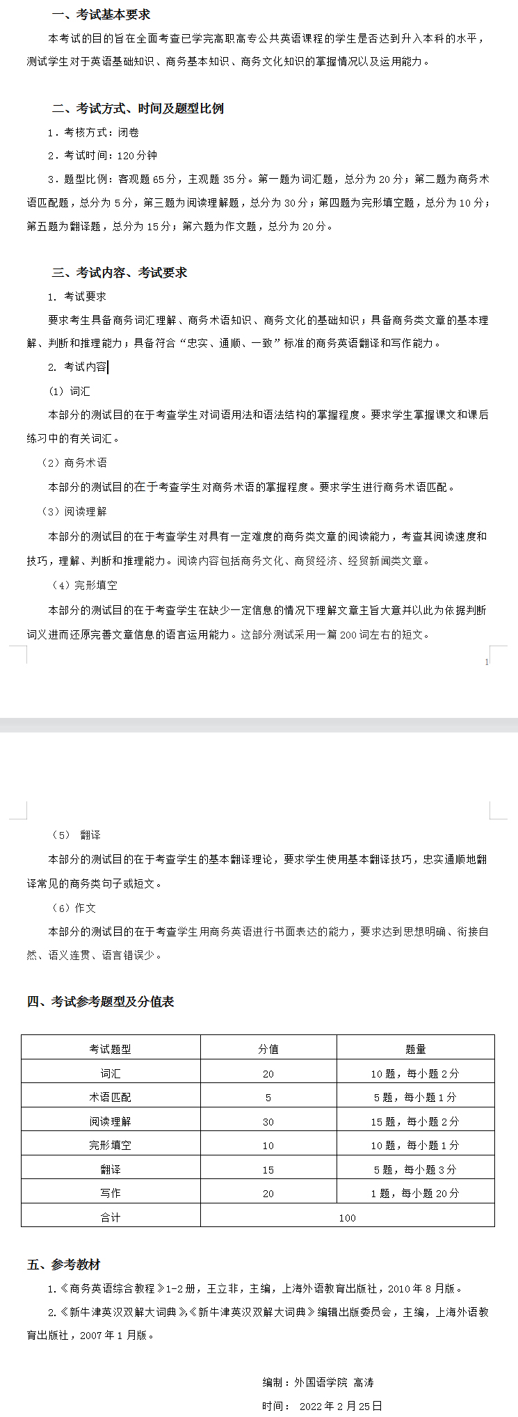 2022年湖南工商大学专升本商务英语专业考试大纲及考试内容汇总