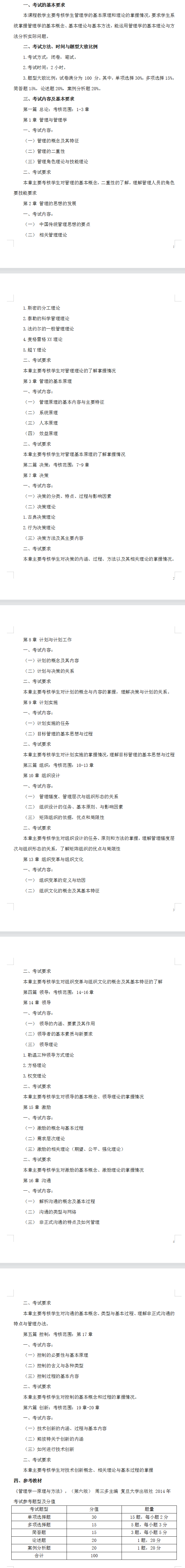 2022年湖南工商大學(xué)專升本市場營銷專業(yè)考試大綱及考試內(nèi)容匯總