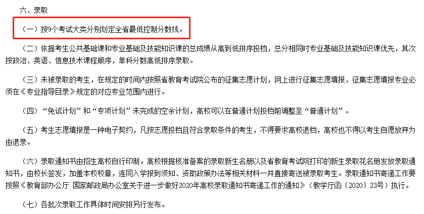 江西专升本省控线、各院校最低录取分数线和调剂最低录取分数线分别是什么？