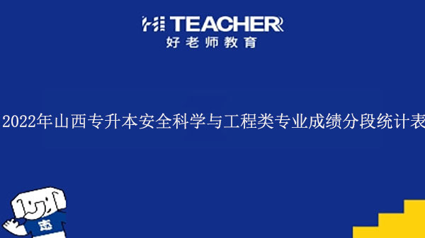 2022年山西专升本安全科学与工程类专业成绩分段统计表发布！