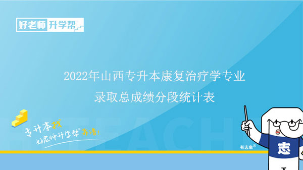 2022年山西专升本康复治疗学专业录取总成绩分段统计表发布！