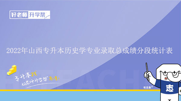 2022年山西专升本历史学专业录取总成绩分段统计表发布！