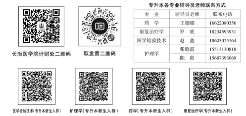 2022年长治医学院专升本新生入学须知！