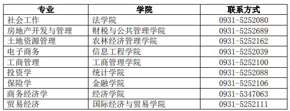 2022年蘭州財(cái)經(jīng)大學(xué)專升本新生入學(xué)須知！