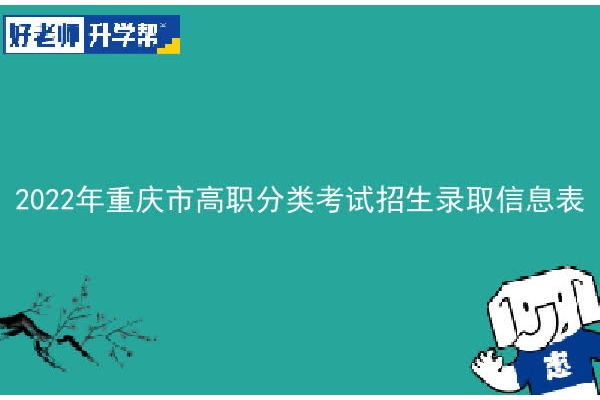 2022年重庆市高职分类考试招生录取信息表