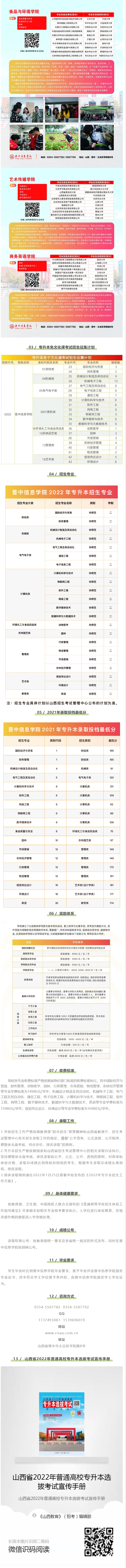 2022年晉中信息學(xué)院專升本報(bào)考指南