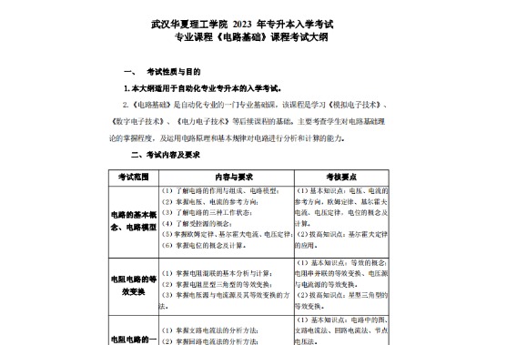 2023年​武汉华夏理工学院专升本《电路基础》考试大纲