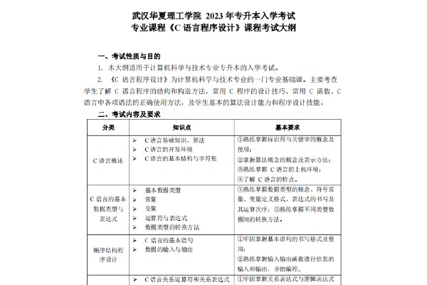 2023年武汉华夏理工学院专升本《C 语言程序设计》考试大纲