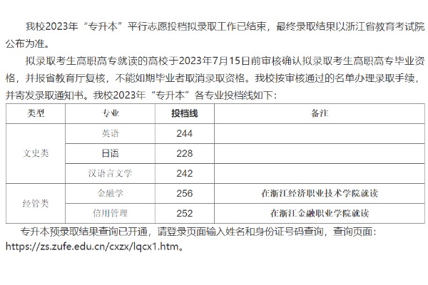 2023年浙江财经大学专升本录取分数线