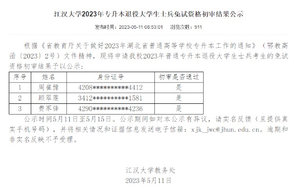 2023年江汉大学专升本退役大学生士兵免试资格初审结果