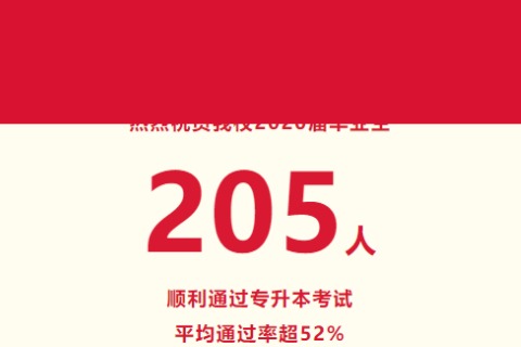 2020年山东工业职业学院专升本通过率