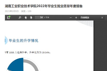 2022年湖南工业职业技术学院专升本升学人数公布！
