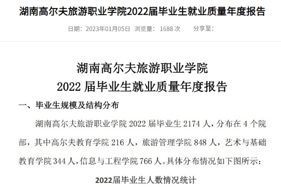 2022年湖南高爾夫旅游職業(yè)學院專升本升學人數(shù)公布！