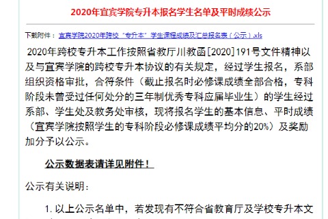 2020年四川商务职业学院对口宜宾学院专升本报名学生名单及平时成绩公示