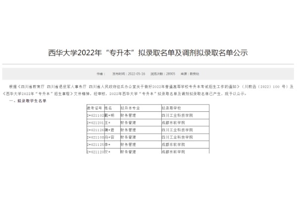 2022年四川信息职业技术学院对口西华大学专升本拟录取名单及调剂拟录取名单公示