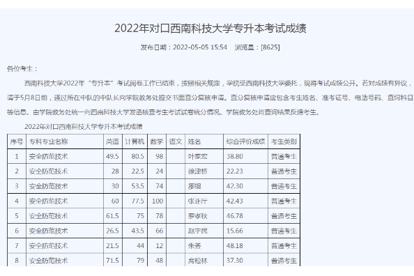 2022年四川司法警官职业学院对口西南科技大学专升本考试成绩