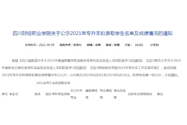 2021年四川财经职业学院关于专升本拟录取学生名单及成绩情况的通知