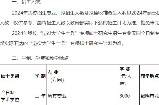 云南财经大学2024年硕士研究生招生章程