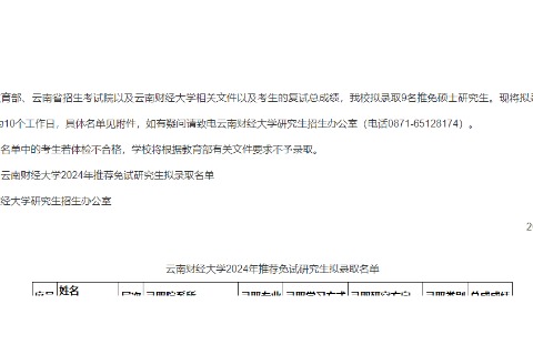云南财经大学2024年推荐免试研究生拟录取名单公示