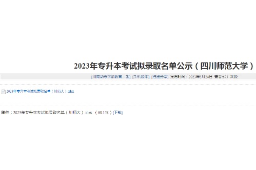 2023年川南幼儿师范高等专科学校专升本考试拟录取名单公示（四川师范大学）