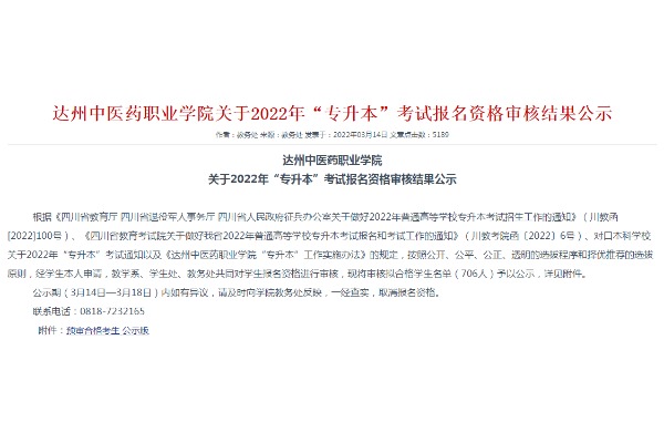 2022年达州中医药职业学院关于专升本考试报名资格审核结果公示