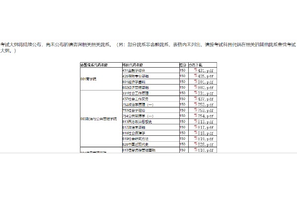 郑州大学2024年攻读硕士学位研究生自命题科目考试大纲