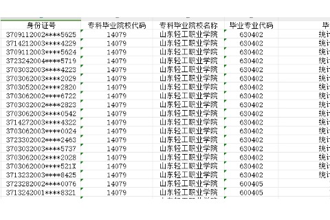 2024年山东轻工职业学院专升本科招生考试校荐生名单公布！